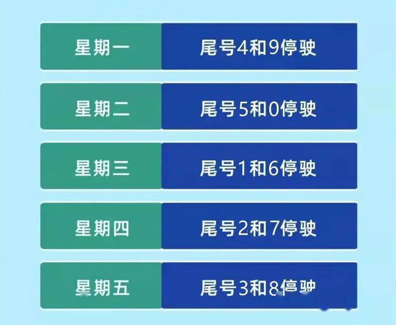 唐山单双号限行-唐山单双号限行扣几分罚多少钱-第7张图片