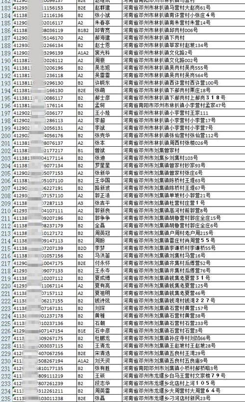 安地瓜疫情，安徽地瓜费用行情-第8张图片