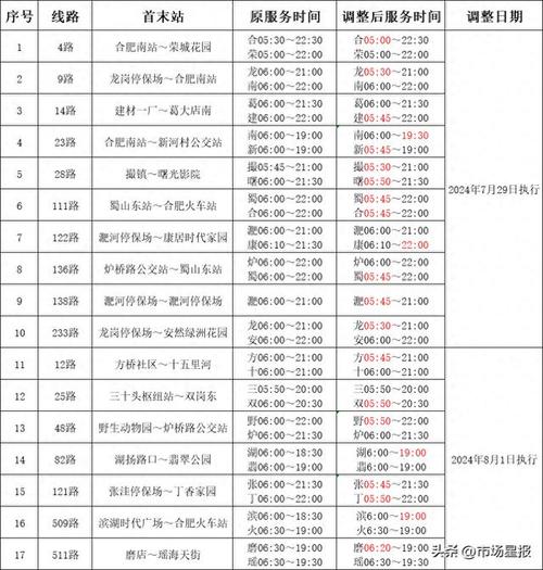 安徽疫情通车(安徽疫情通车了吗现在)-第3张图片