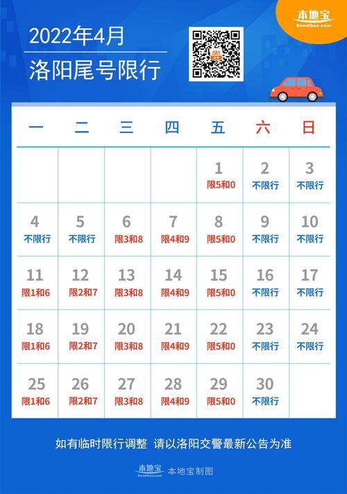 【洛阳限号查询今天,洛阳限号查询今天限什么号】-第3张图片