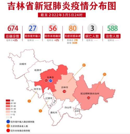 2022没有疫情，近来没有疫情-第2张图片