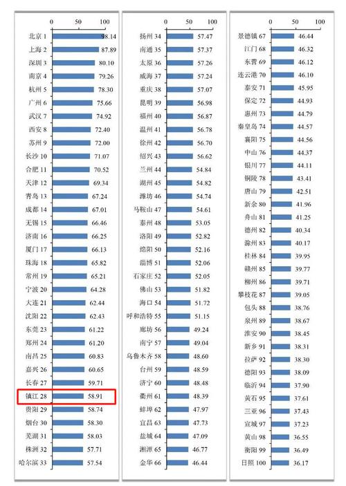 2022没有疫情，近来没有疫情-第4张图片