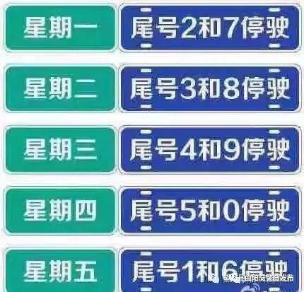 曲阳限行区域/曲阳限行区域包括外环吗-第4张图片 曲阳限行区域/曲阳限行区域包括外环吗-第4张图片