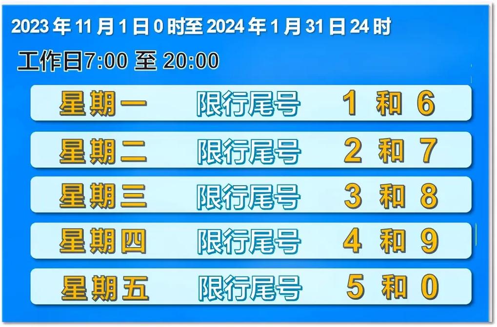 曲阳限行区域/曲阳限行区域包括外环吗-第8张图片 曲阳限行区域/曲阳限行区域包括外环吗-第8张图片