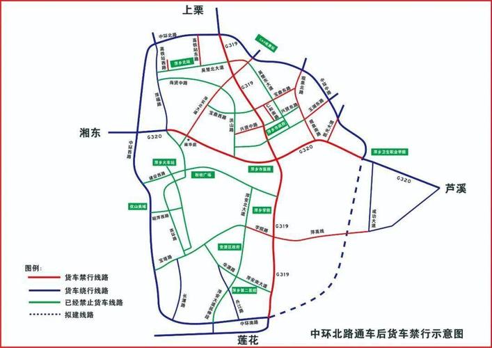 大货车限行/大货车限行标志-第5张图片