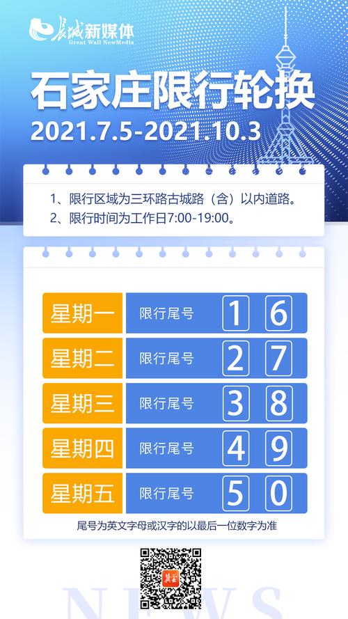 石家庄限行表(石家庄限行表24年8月)-第3张图片