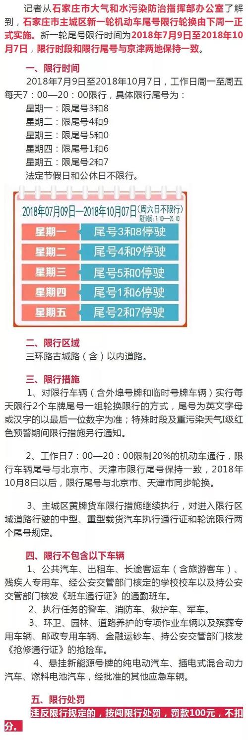 石家庄限行表(石家庄限行表24年8月)-第4张图片