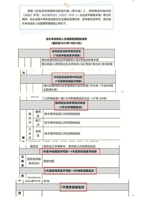 安徽阜阳疫情补贴-安徽阜阳疫情补贴怎么领-第6张图片