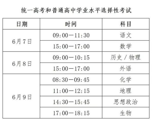 涿州高考期间限行(涿州市限行路段)-第4张图片