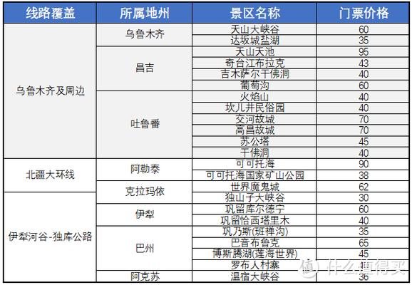 塔城地区疫情-塔城地区疫情最新情况-第3张图片