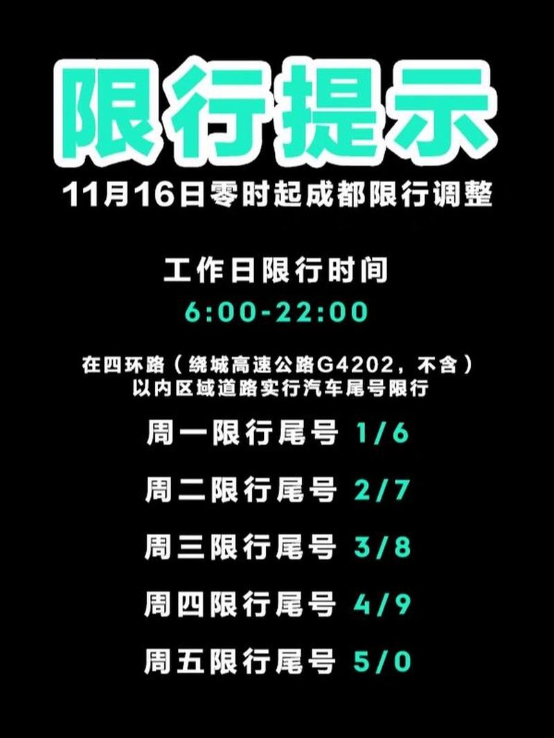 成都11月限号，成都11月限号时间段最新-第5张图片