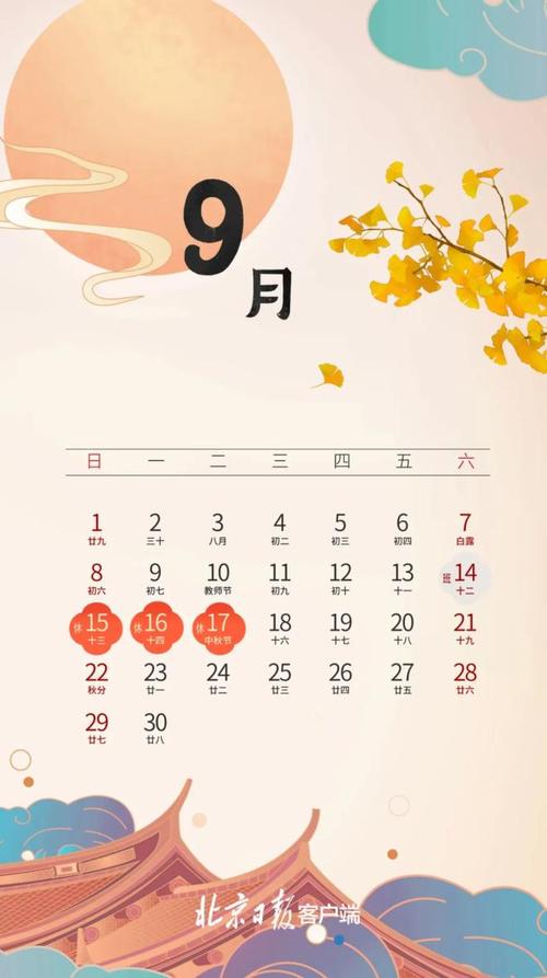 北京中秋限行-北京中秋假期限行-第2张图片 北京中秋限行-北京中秋假期限行-第2张图片
