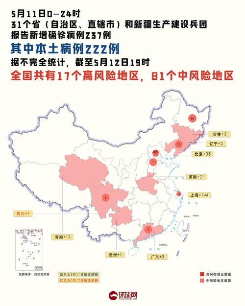 全国疫情最新消息-全国疫情最新消息今天实时-第5张图片