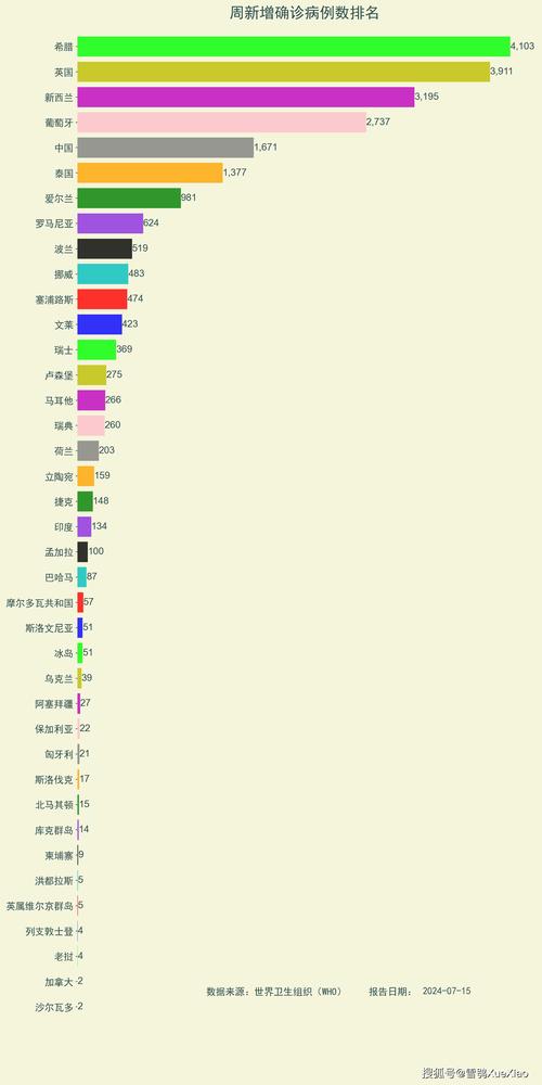 安康疫情确诊，安康确诊病例轨迹-第4张图片