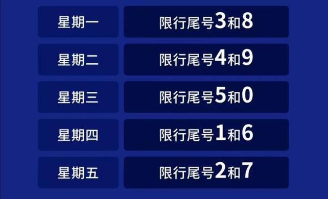 任丘限行(任丘限行2024年最新规定)-第4张图片