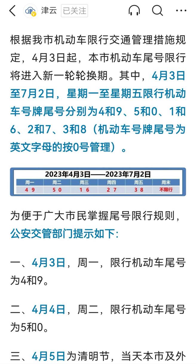 今日天津限号，今日天津限号是多少-第2张图片