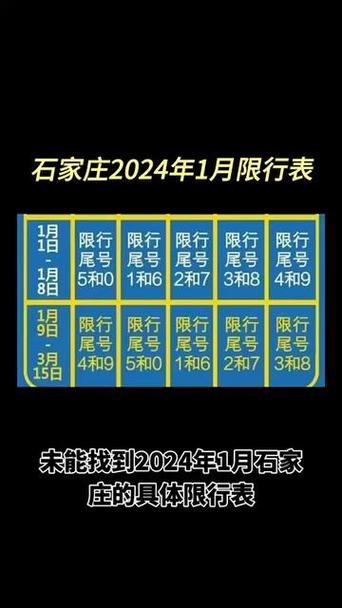 石家庄最新限行通知/石家庄限行新规定最新-第7张图片