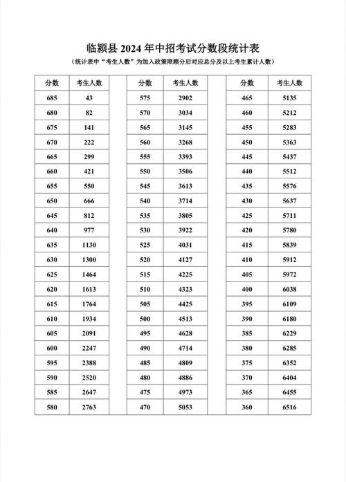 临颍疫情，临颍县新冠病毒最新消息-第5张图片