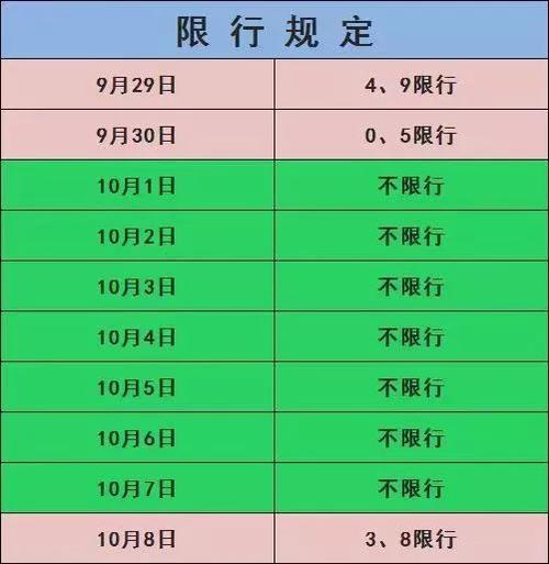 【兰州今日限号,兰州今日限号车辆查询】-第4张图片