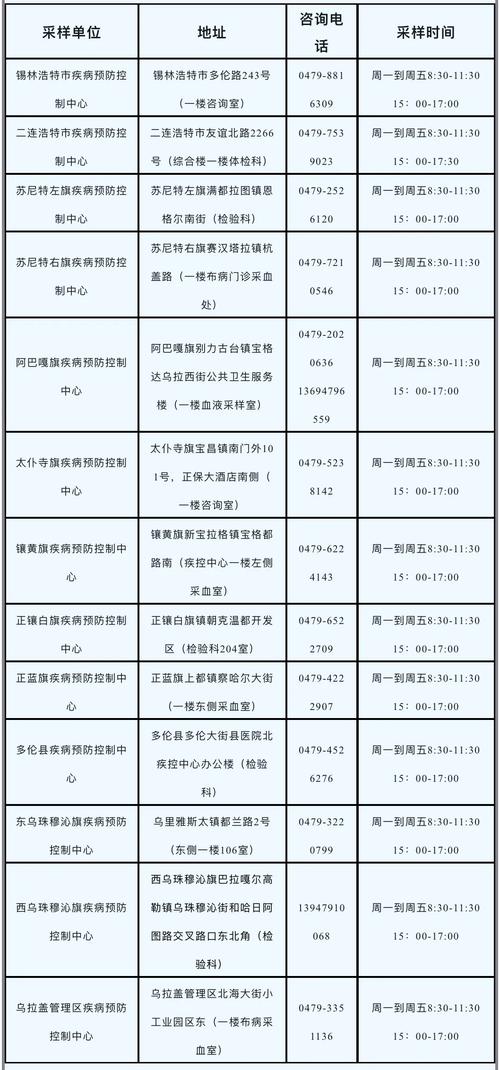 【安徽宁国疫情,安徽宁国疫情最新数据消息】-第2张图片