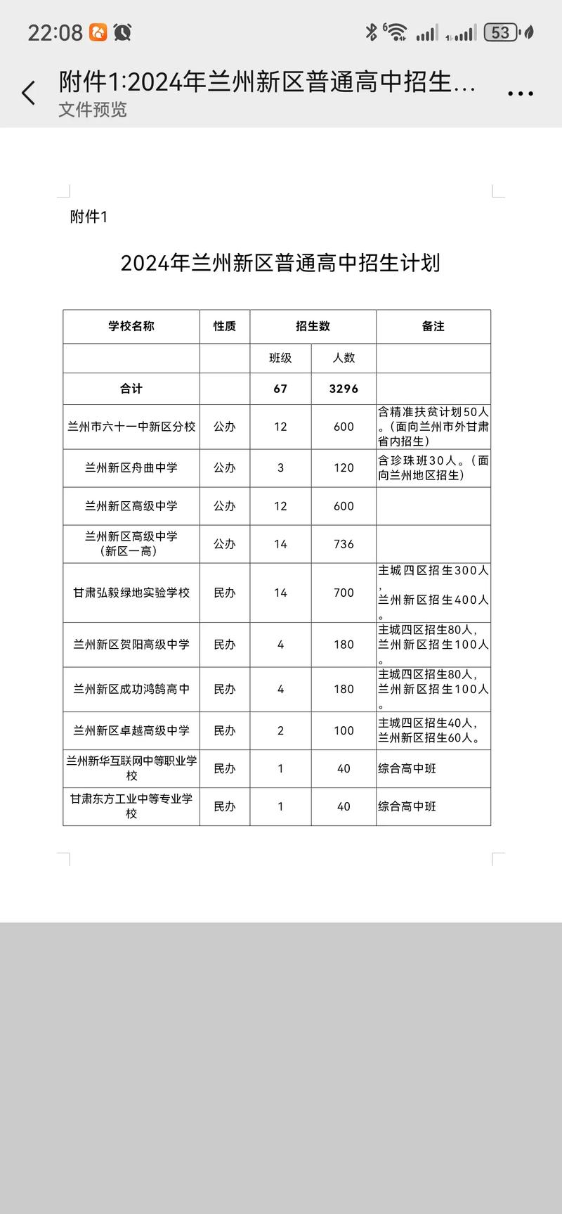 【安徽宁国疫情,安徽宁国疫情最新数据消息】-第3张图片