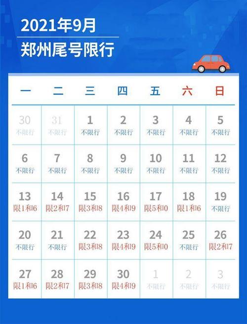郑州限号图片，郑州限号示意图-第4张图片