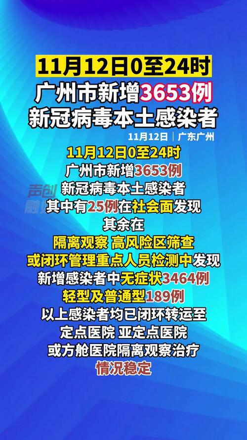 广州本轮疫情累计85例感染者，广州本轮疫情累计报告-第5张图片