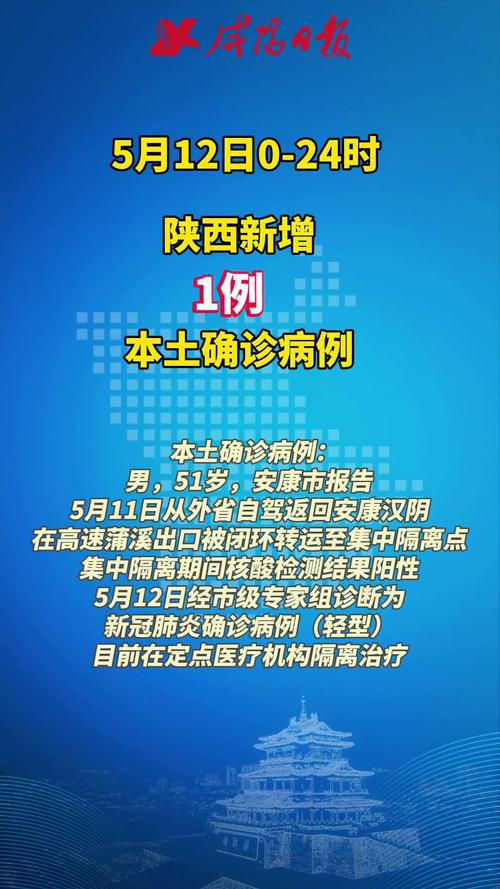 安康最新疫情(安康疫情最新新增病例)-第3张图片