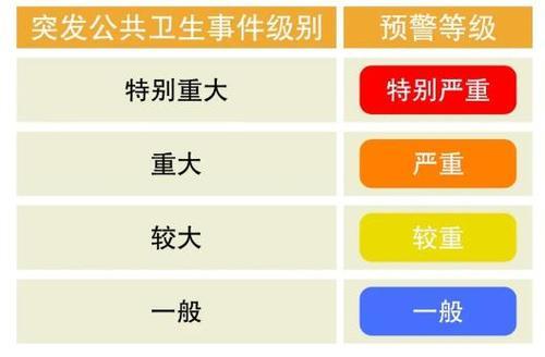 【安保区疫情,保定安新县疫情最新消息今天】-第3张图片