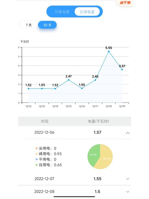 【安徽疫情电价,安徽疫情电价调整通知】-第2张图片