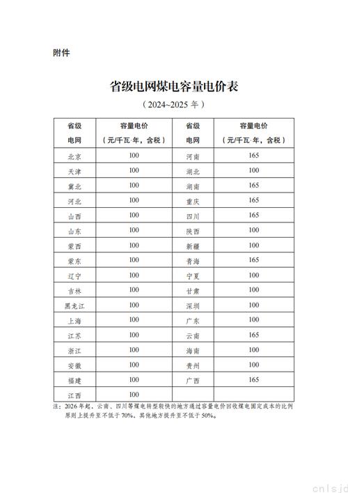 【安徽疫情电价,安徽疫情电价调整通知】-第5张图片