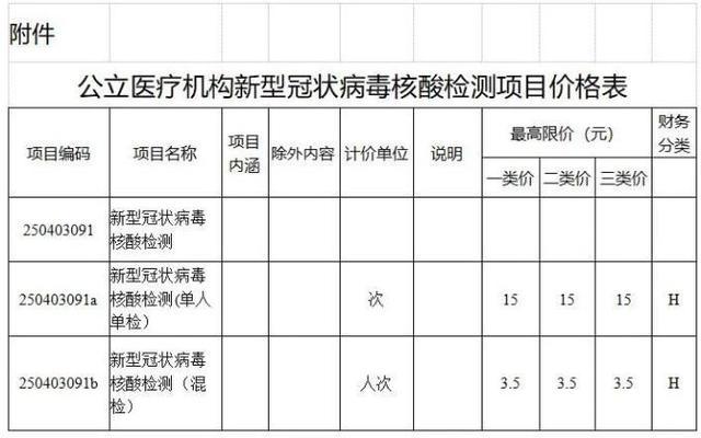 江苏今日疫情-江苏今日疫情实时-第2张图片