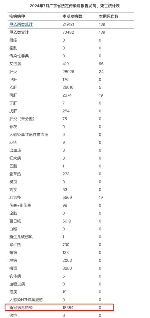 2019疫情实时播报-2019疫情报告