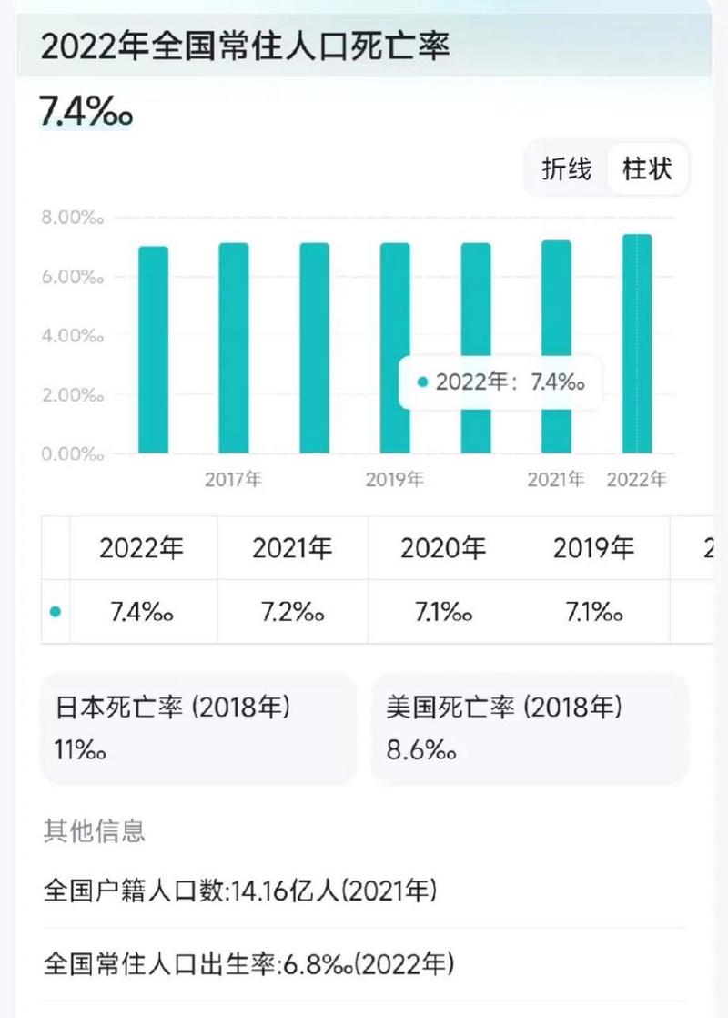 香港疫情数据-香港疫情最新统计数据-第4张图片