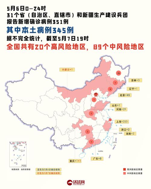 我国最新疫情，我国最新疫情管控条例-第7张图片