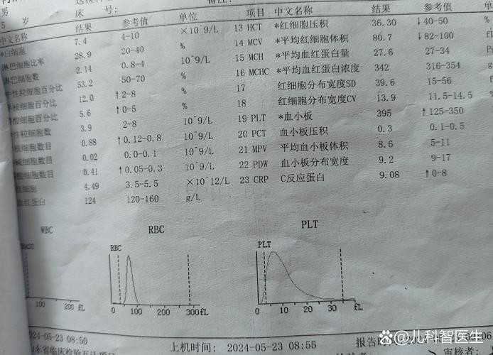 安检关于疫情/疫情安检六步法-第4张图片