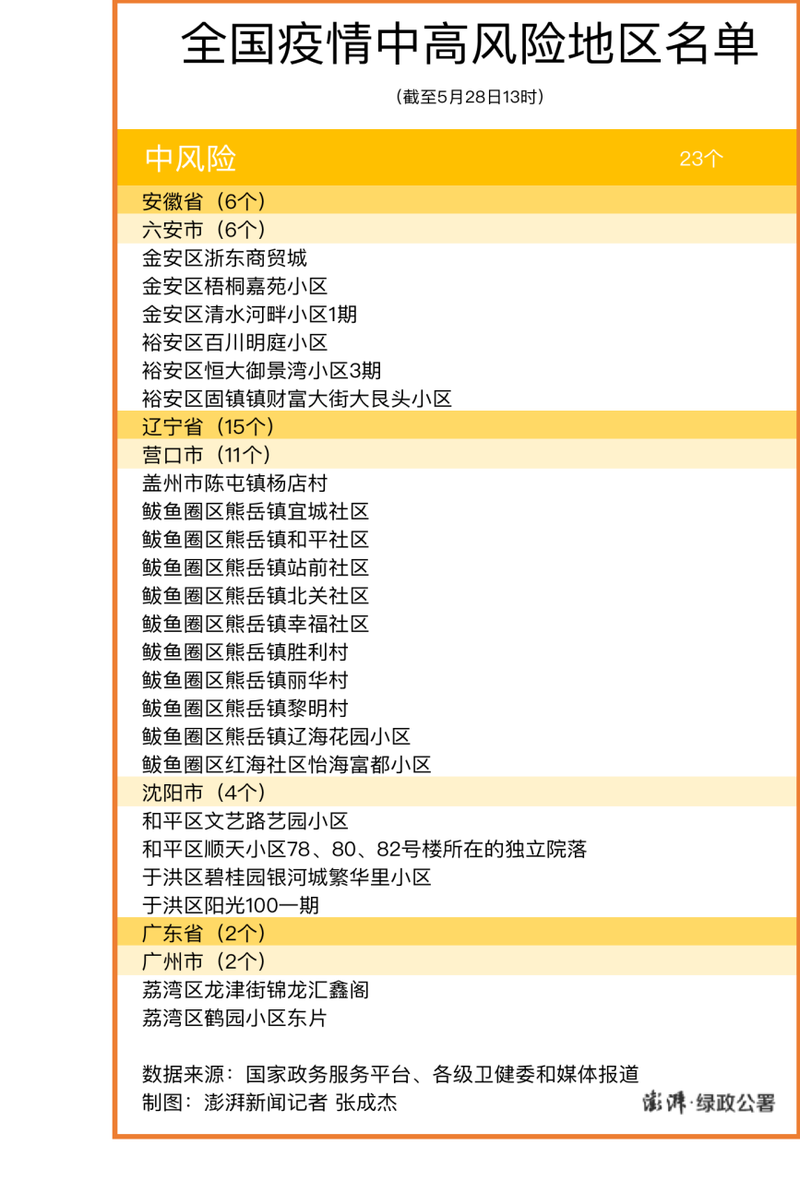 安徽疫情宣城，安徽宣城最新肺炎-第1张图片