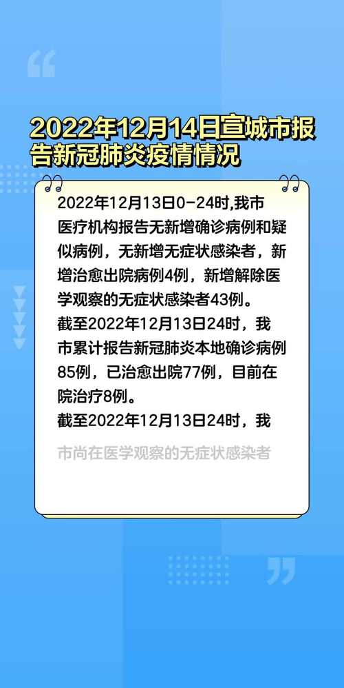 安徽疫情宣城，安徽宣城最新肺炎-第3张图片