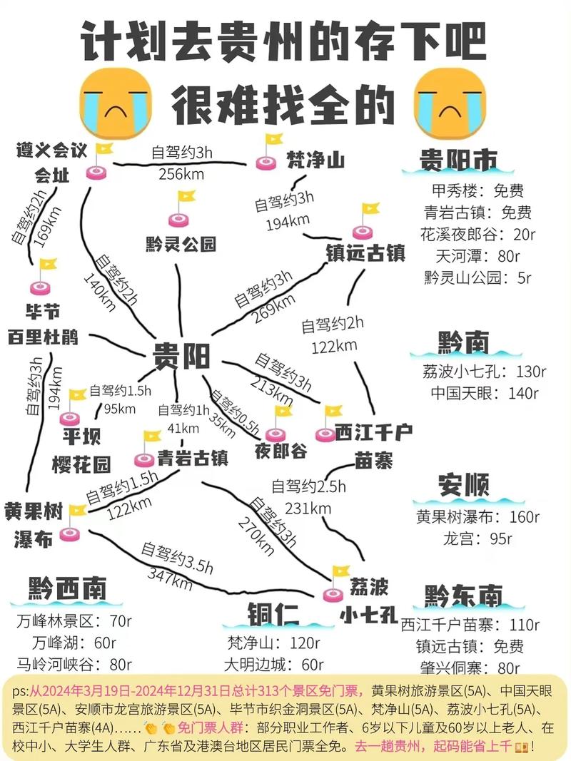 贵阳外地车限行-贵阳外地车限行规定-第2张图片