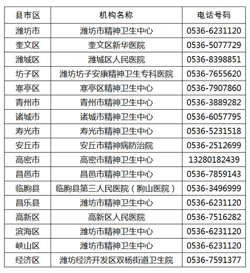 【安徽合肥疫情电话,合肥疫情联系电话】-第2张图片