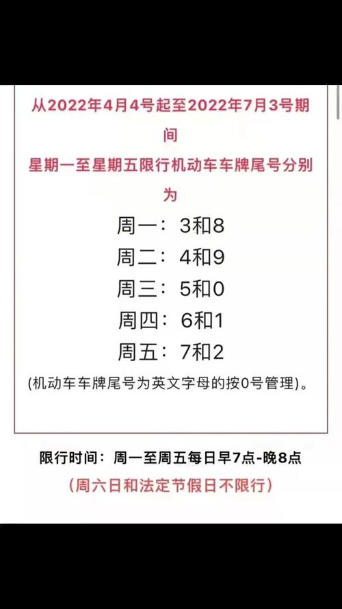 北京限号限行(北京限号限行规定2024)-第3张图片