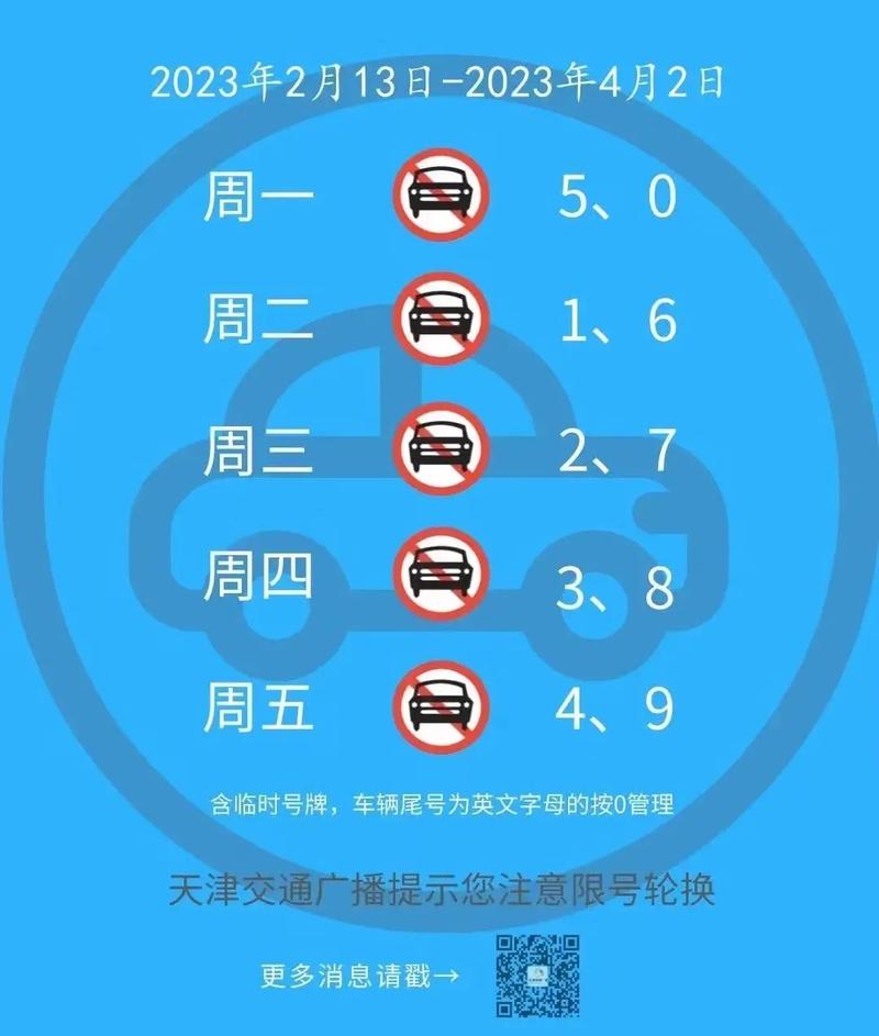 邢台限号查询-邢台限号查询今天2023年-第1张图片