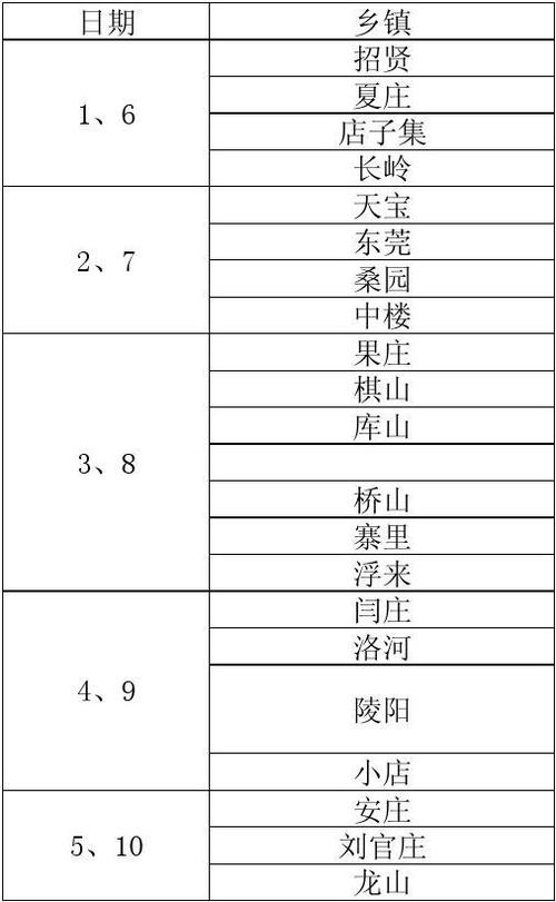 安东卫疫情，安东卫防疫接种什么电话-第3张图片