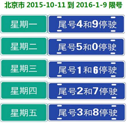 今天北京限号几(今天北京限号几和几啊外地车)