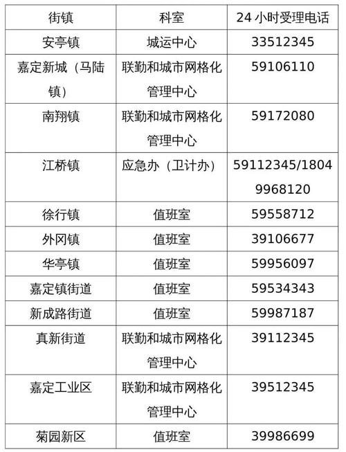 安徽疫情办(安徽省疫情询问平台)-第2张图片