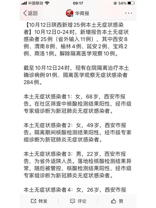 【安康疫情播报,安康疫情最新数据】-第2张图片