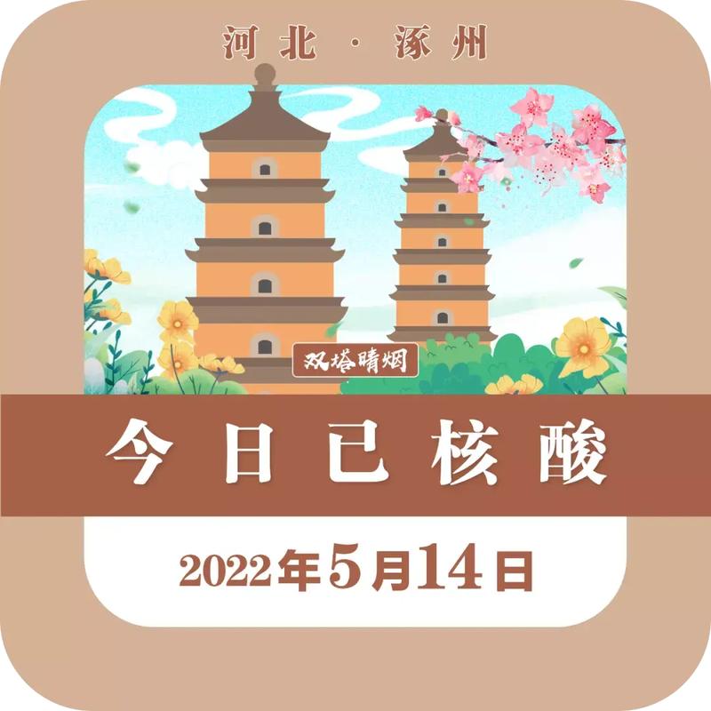 【涿州市疫情,涿州市疫情防控时间表】-第7张图片 【涿州市疫情,涿州市疫情防控时间表】-第7张图片