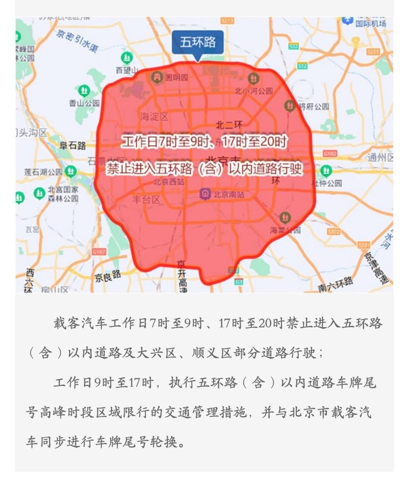 外地车去北京限号吗，今日北京限行尾号外地车-第3张图片