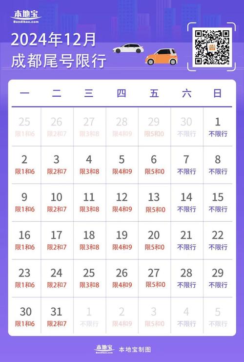 成都限行么(成都市汽车限行时间最新规定)-第3张图片