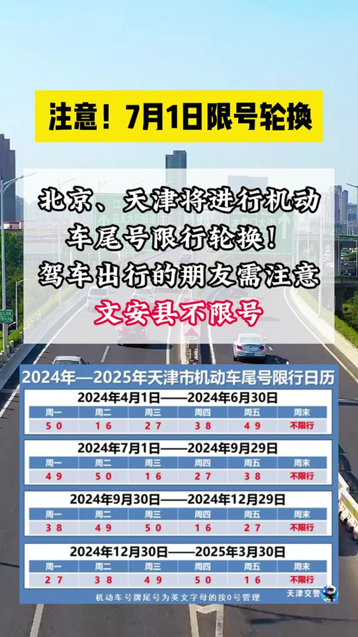 固安限号吗，固安限号吗10月以后-第6张图片